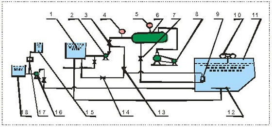 1.25kw 電気凝固技術 エネルギー発電所 廃水処理